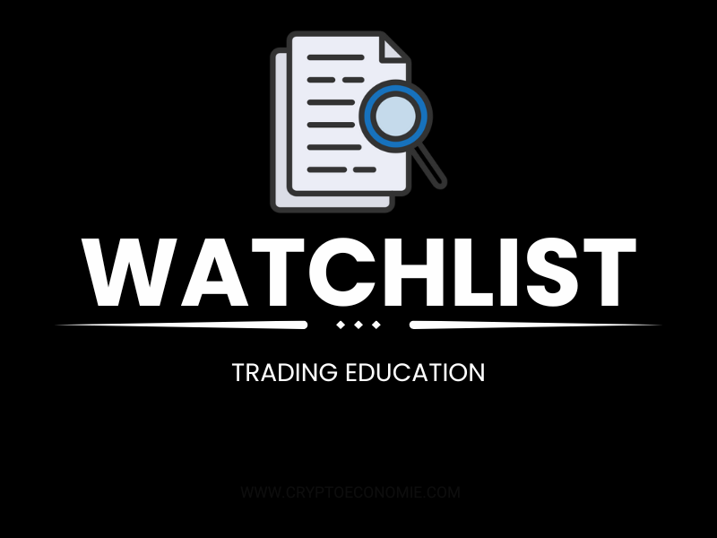 What is a Watchlist in Trading? Understanding Its Importance and Functionality